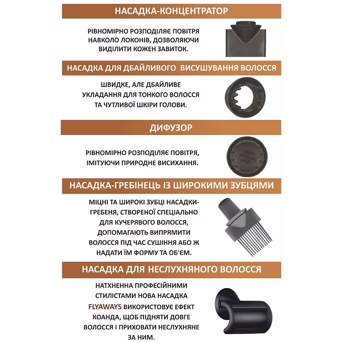 Зовнішній вигляд Фен PRIME TECHNICS PHD 1659 Ultra Elite