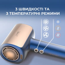 Фен CECOTEC DryGlam Nano Plasma Black (A01_EU01_100150)