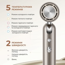 Фен-стайлер DREAME Pocket Pro 3 in1 Grey (AHD51PRO_G)