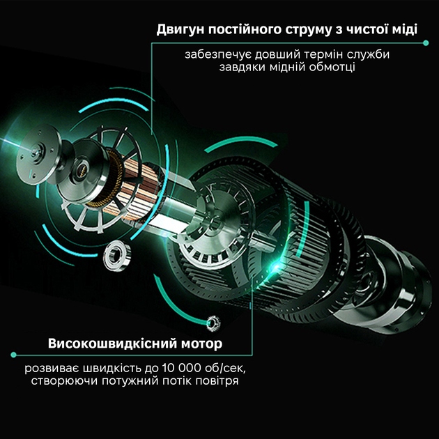 Фото 4 Фен O-ONULISS 17398D (O-ONULISS-17398D)