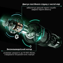 Фен O-ONULISS 17398D (O-ONULISS-17398D)