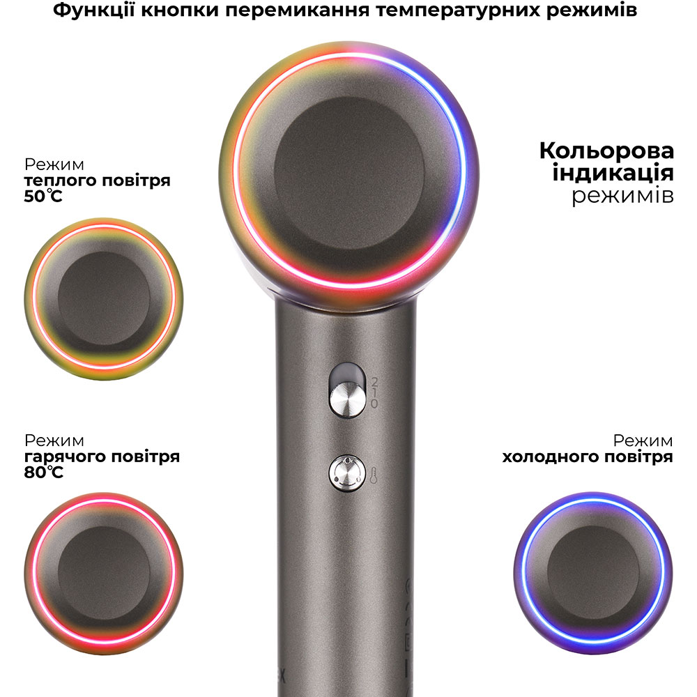 Фото 2 Фен ROTEX RFS1090-ion LuxLine
