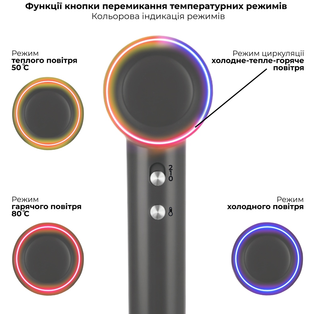 Покупка Фен ROTEX RFS1064-ion ProSalon