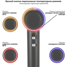 Фен ROTEX RFS1064-ion ProSalon