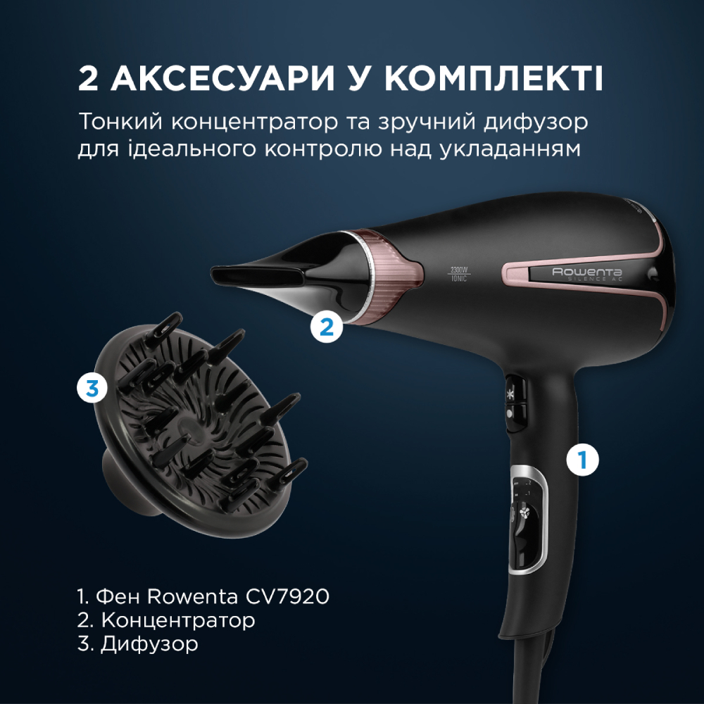 У Фокстрот Фен ROWENTA CV7920