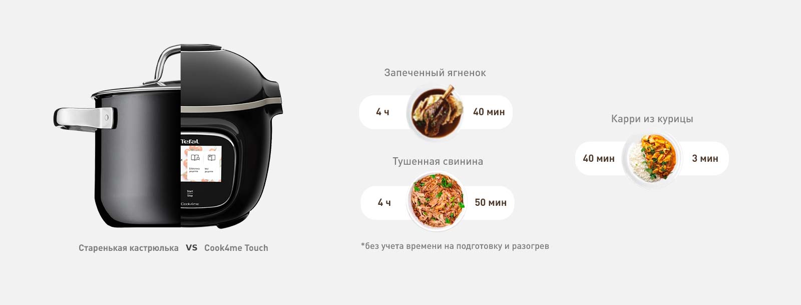 Мультиварка-скороварка TEFAL Cook4me Touch CY912830 ᐉ Купить по низкой цене  в Украине • Киев, Львов, Харьков, Днепр, Одесса, Запорожье, Ужгород – фото,  отзывы, характеристики в Фокстрот