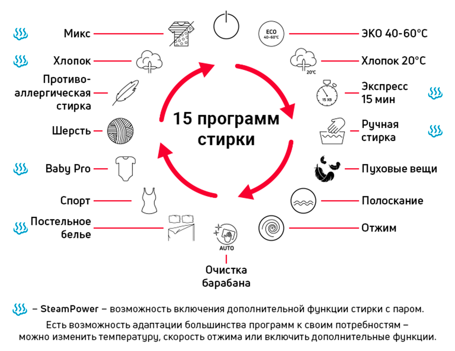 picture-second