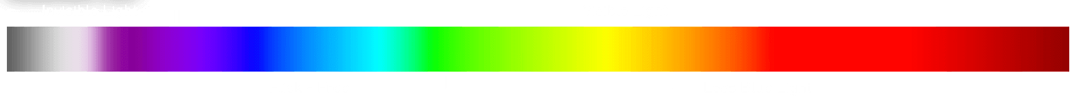 picture-first