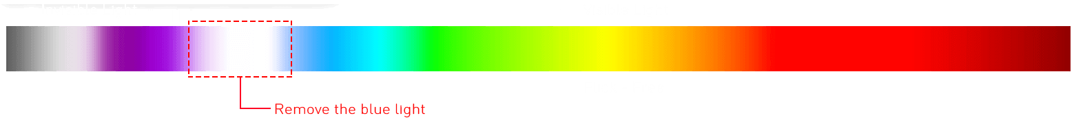 picture-first