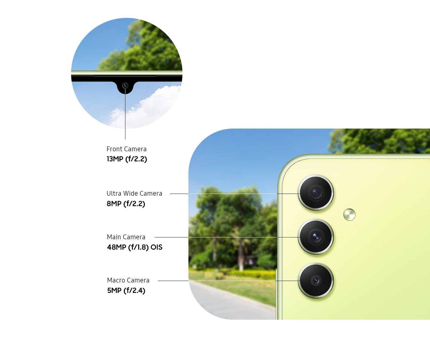galaxy a34 camera