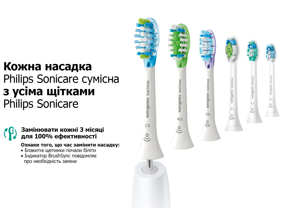 Sonicare насадки купить