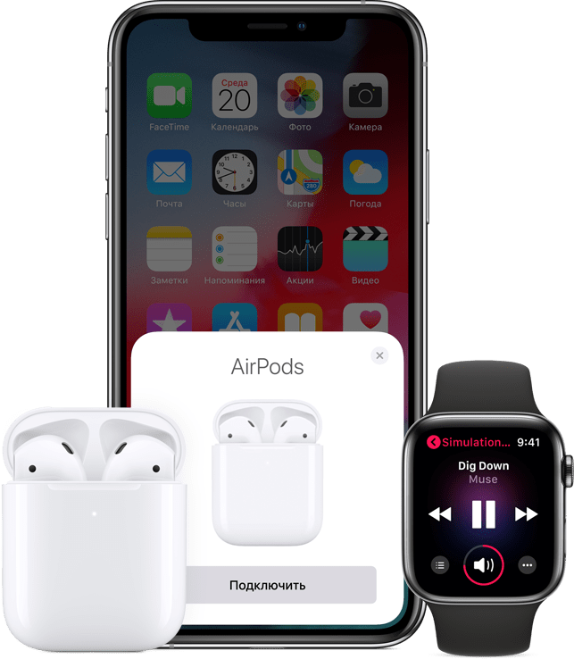 image airpods