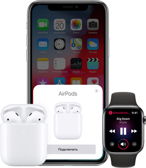 image airpods