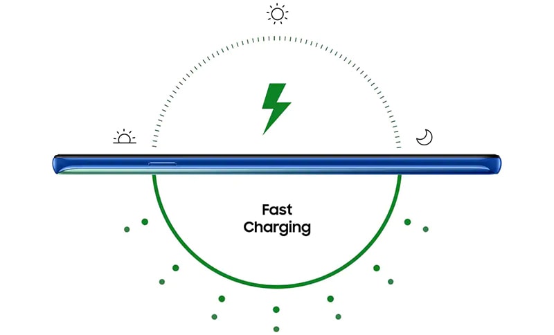 images charging