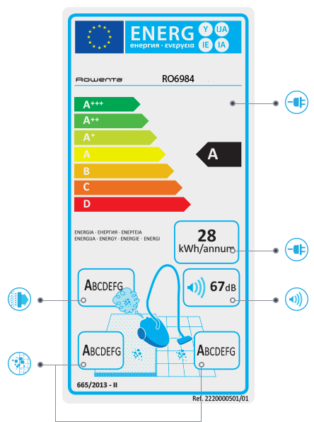 rowenta ro6984