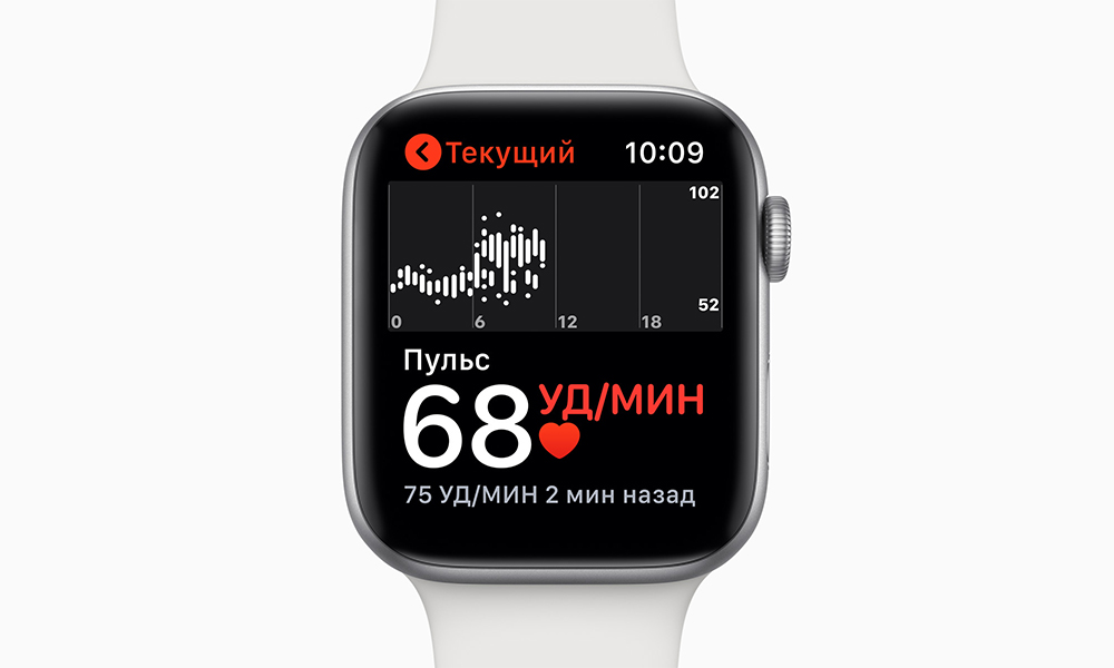 apple watch 4 series