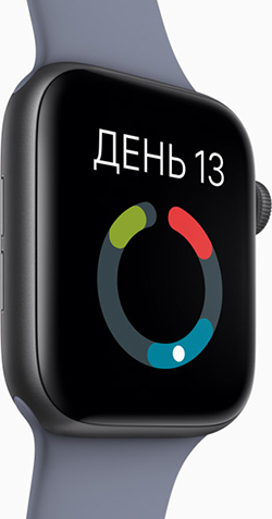 apple watch 4 series